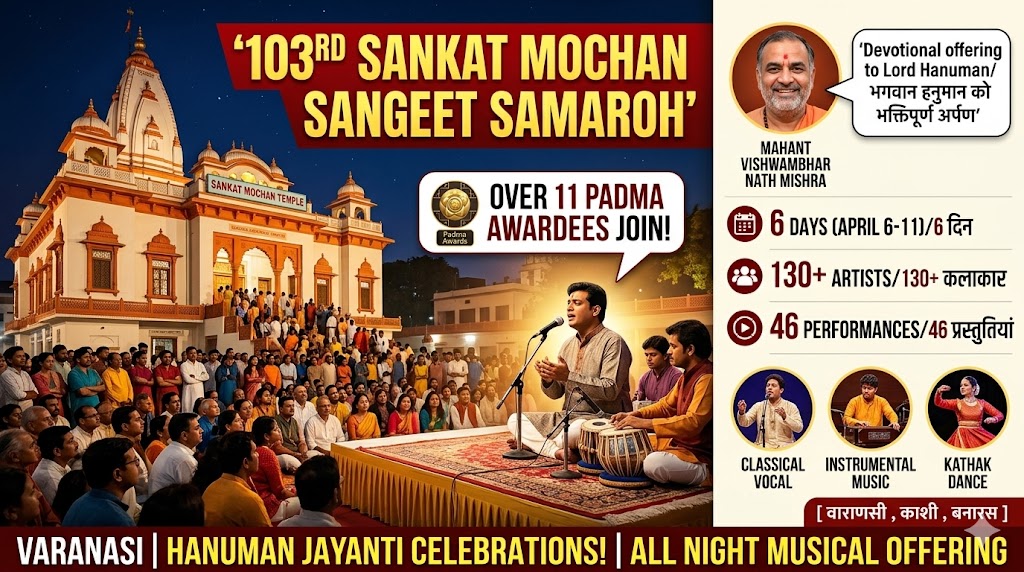 103rd Sankat Mochan Sangeet Samaroh Begins in Varanasi; 46 Artists to Perform